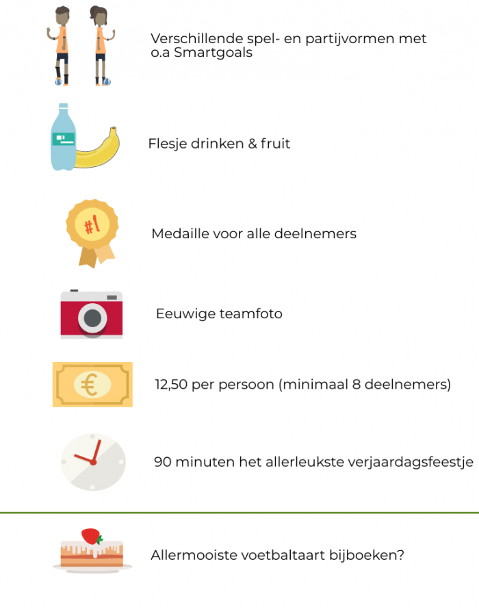 Verjaardagsfeestje